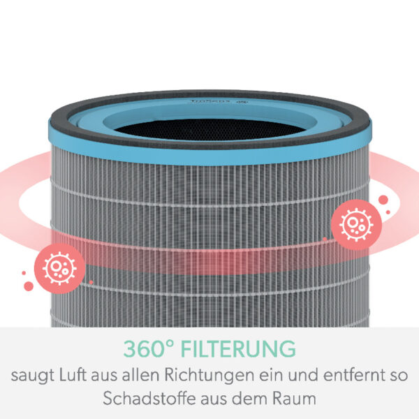 Leitz TruSens Allergie und Grippe HEPA-Filtertrommel für Z-2000 & Z-3000 Serie – Bild 6